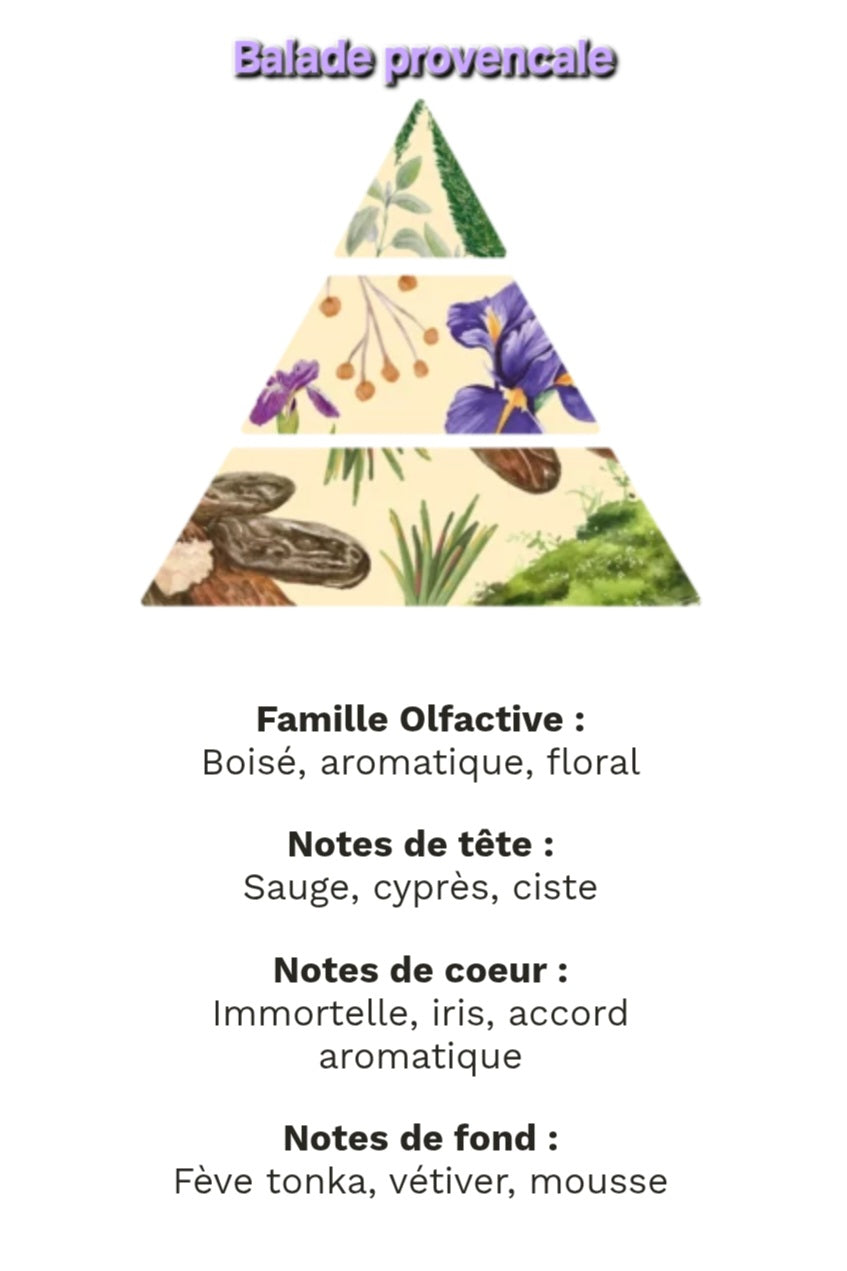 Autumn Garden - Bougie personalisé