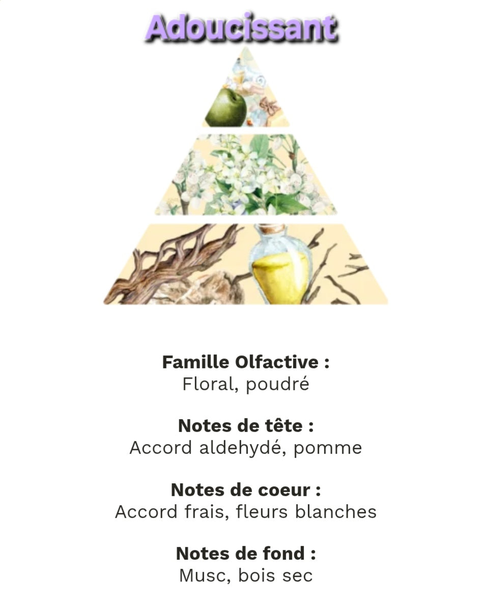 Candlebouquet Blue Love - Adoucissant