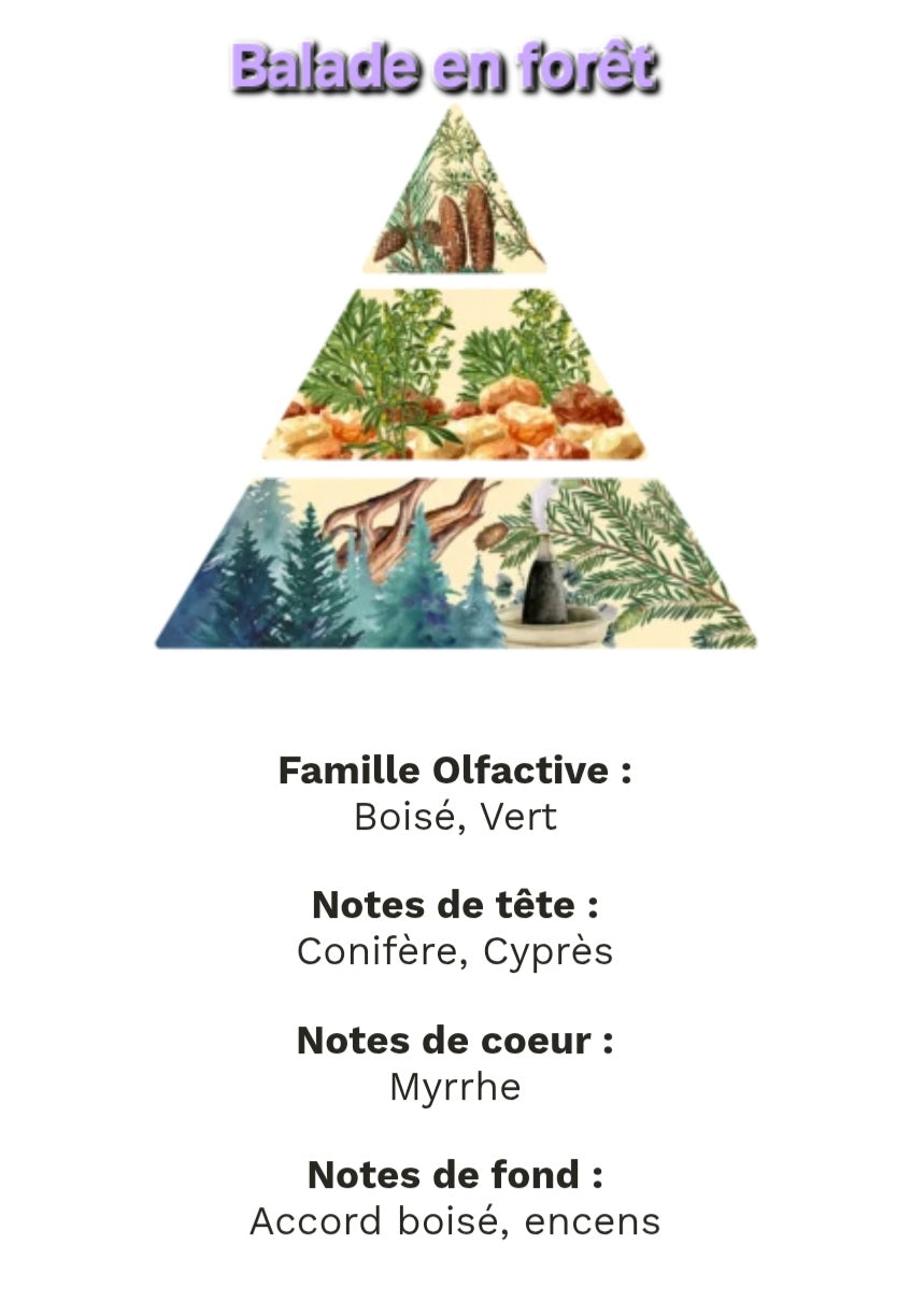 Autumn Garden - Bougie personalisé