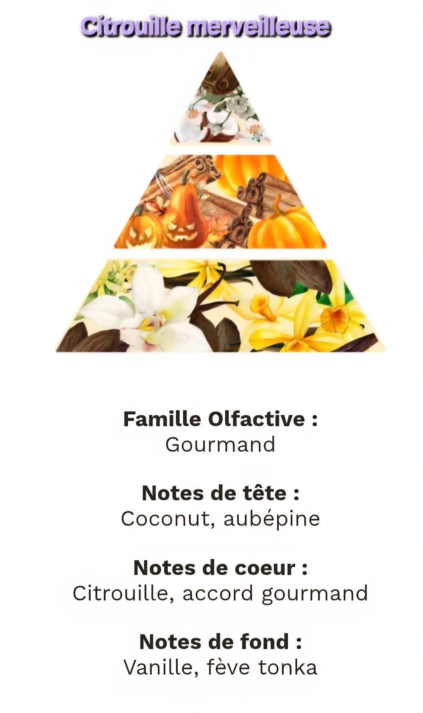 Autumn Garden - Bougie personalisé