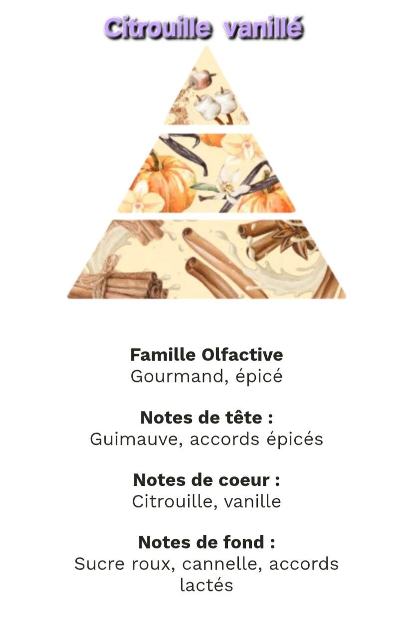 Autumn Garden - Bougie personalisé