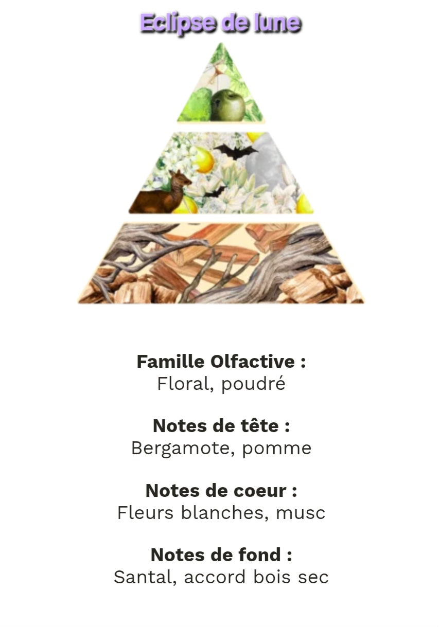 Autumn Garden - Bougie personalisé