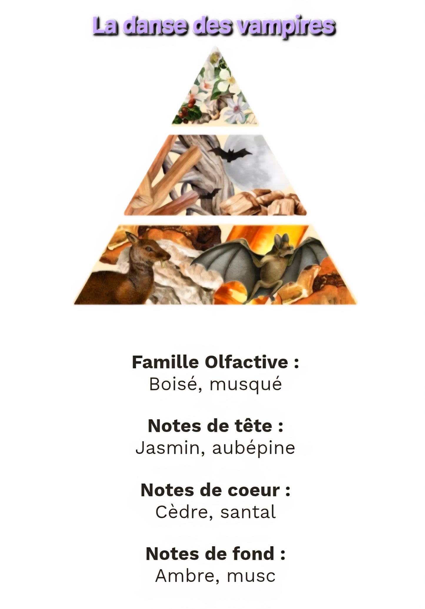 Autumn Garden - Bougie personalisé